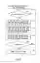 Fig. 07 - Systems, methods, and programs for determining whether a vehicle is on-road or off-road