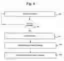 Fig. 05 - Interactive scaling feature having scalability in three dimensional space