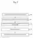 Fig. 08 - Interactive scaling feature having scalability in three dimensional space