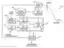 Fig. 01 - System and method for geo-registration with global positioning and inertial navigation