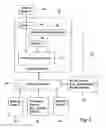 Fig. 03 - System and method for providing a safety zone associated with a vehicle