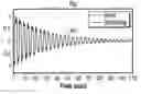 Fig. 01 - Methods and devices for analyzing and controlling the propagation of waves in a borehole generated by water hammer