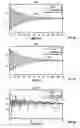 Fig. 09 - Methods and devices for analyzing and controlling the propagation of waves in a borehole generated by water hammer