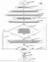 Fig. 01 - System and method for sorting data