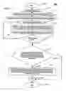 Fig. 06 - System and method for sorting data