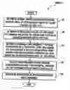 Fig. 01 - Method of managing maintenance and maintenance managing apparatus