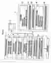 Fig. 03 - Method of managing maintenance and maintenance managing apparatus