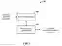 Fig. 02 - Translation and capture architecture for output of conversational utterances