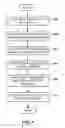 Fig. 07 - Translation and capture architecture for output of conversational utterances