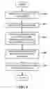 Fig. 10 - Translation and capture architecture for output of conversational utterances