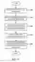 Fig. 14 - Translation and capture architecture for output of conversational utterances
