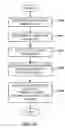 Fig. 15 - Translation and capture architecture for output of conversational utterances