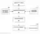 Fig. 01 - Translating expressions in a computing environment