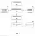 Fig. 02 - Translating expressions in a computing environment