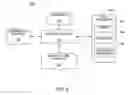 Fig. 03 - Translating expressions in a computing environment