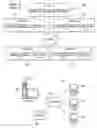 Fig. 03 - Method and apparatus for uni-lingual workflow usage in multi-lingual data center environments