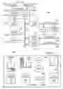 Fig. 04 - Method and apparatus for uni-lingual workflow usage in multi-lingual data center environments