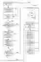 Fig. 01 - Learning facts from semi-structured text