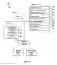 Fig. 05 - Learning facts from semi-structured text