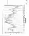 Fig. 05 - System for adaptive enhancement of speech signals