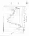 Fig. 07 - System for adaptive enhancement of speech signals