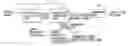 Fig. 01 - Speech speed converting device and speech speed converting method
