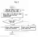 Fig. 07 - Speech speed converting device and speech speed converting method