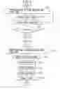 Fig. 11 - Speech speed converting device and speech speed converting method