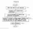Fig. 12 - Speech speed converting device and speech speed converting method