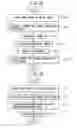 Fig. 13 - Speech speed converting device and speech speed converting method