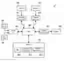 Fig. 01 - Error correction for speech recognition systems