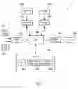 Fig. 02 - Error correction for speech recognition systems