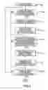 Fig. 04 - Speech recognition assisted autocompletion of composite characters