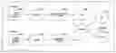 Fig. 01 - Biometric control systems and associated methods of use