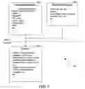 Fig. 03 - Biometric control systems and associated methods of use