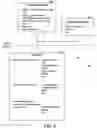 Fig. 04 - Biometric control systems and associated methods of use
