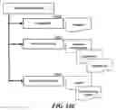 Fig. 14 - Biometric control systems and associated methods of use