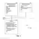 Fig. 03 - Biometric control systems and associated methods of use