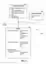 Fig. 04 - Biometric control systems and associated methods of use