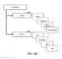 Fig. 12 - Biometric control systems and associated methods of use