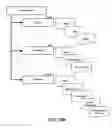 Fig. 13 - Biometric control systems and associated methods of use