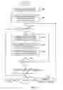 Fig. 06 - Context-sensitive communication and translation methods for enhanced interactions and understanding among speakers of different languages