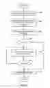 Fig. 10 - Context-sensitive communication and translation methods for enhanced interactions and understanding among speakers of different languages