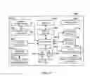 Fig. 16 - Context-sensitive communication and translation methods for enhanced interactions and understanding among speakers of different languages