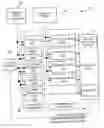 Fig. 01 - Using strong data types to express speech recognition grammars in software programs