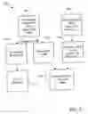 Fig. 03 - Using strong data types to express speech recognition grammars in software programs