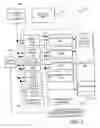 Fig. 04 - Using strong data types to express speech recognition grammars in software programs