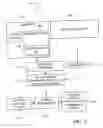 Fig. 08 - Using strong data types to express speech recognition grammars in software programs