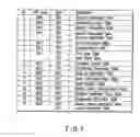 Fig. 08 - Information processing apparatus capable of receiving digital broadcast program data, and method of protecting contents which is applied to the apparatus