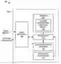 Fig. 01 - Compressing language models with Golomb coding